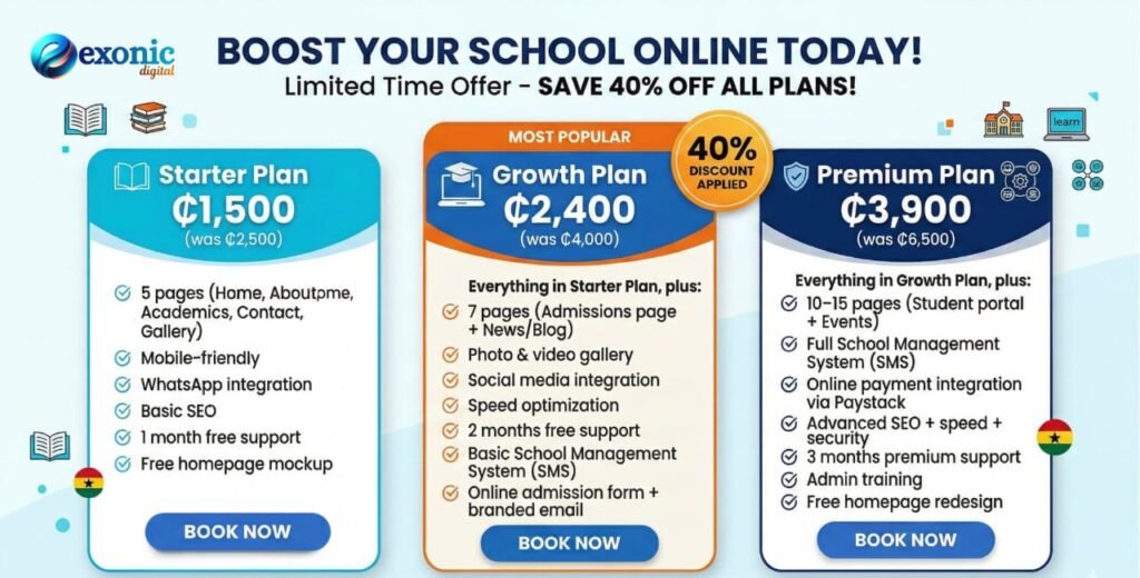 exonic digital website price