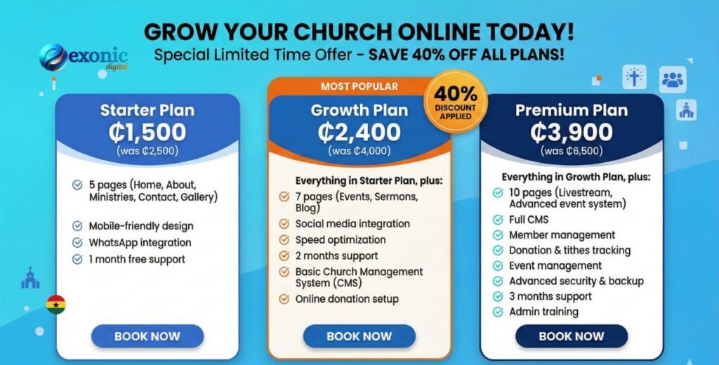 exonic digital website price