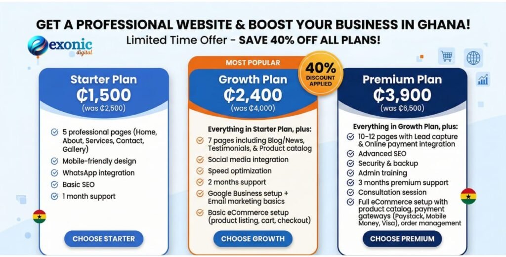 exonic digital website price